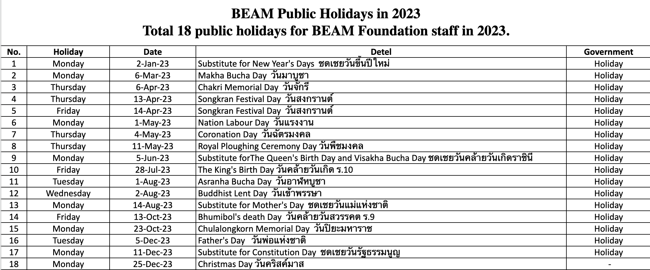 BEAM Public Holidays in 2023